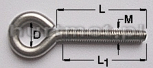 �RUBA OCZKOWA M5X50 A2                         