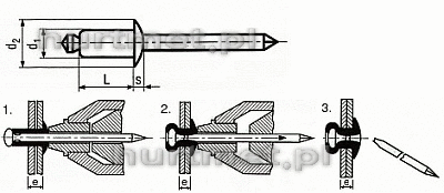 NIT ZRYWALNY 6,4X25 A2/A2                       